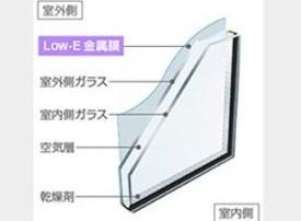 ���̑� �y�x�^��b�z�S�ؓ���R���N���[�g�x�^��b�ŏZ�܂��̈��S�I
�����̉׏d�𕪎U���A�s�������ɑ΂���ϋv����ϐk��������I�X�ɖh���΍�ɂ��Ȃ�܂��B